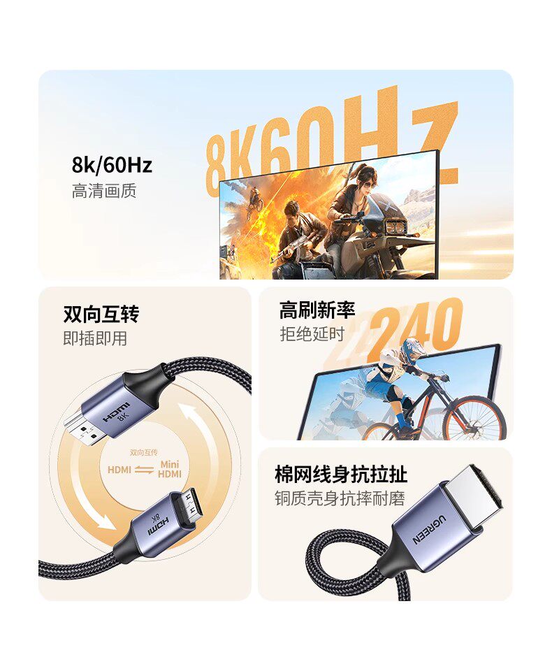 Ugreen 綠聯 HD163 Mini HDMI to HDMI 2.1 Cable 8K 2M 圖文描述 03