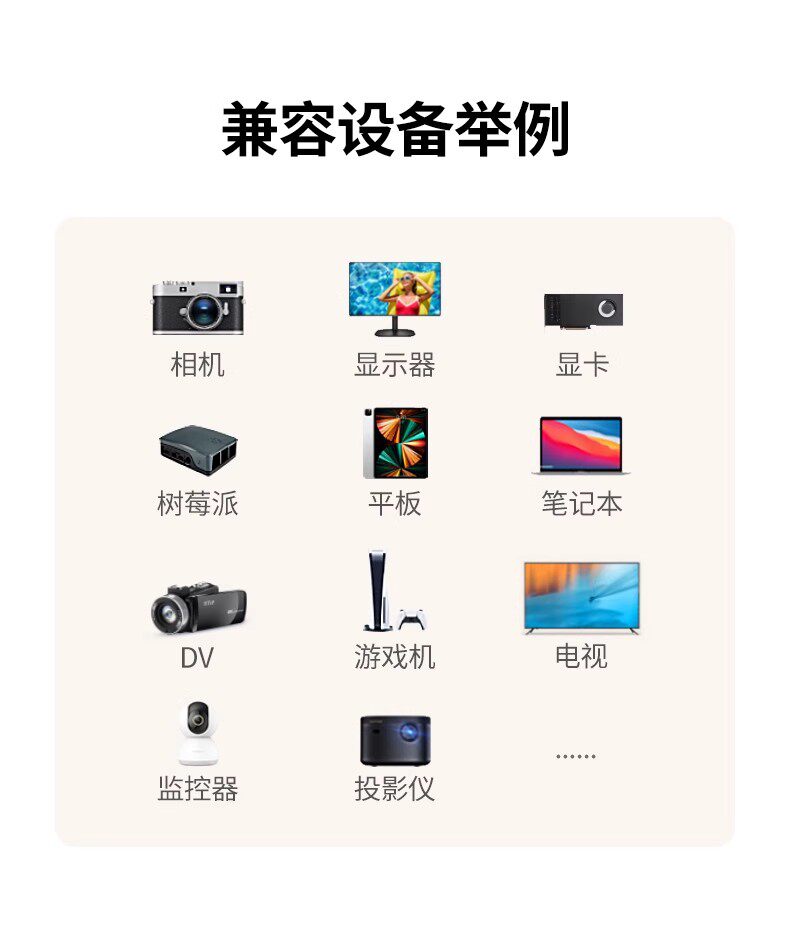Ugreen 綠聯 HD163 Mini HDMI to HDMI 2.1 Cable 8K 2M 圖文描述 12