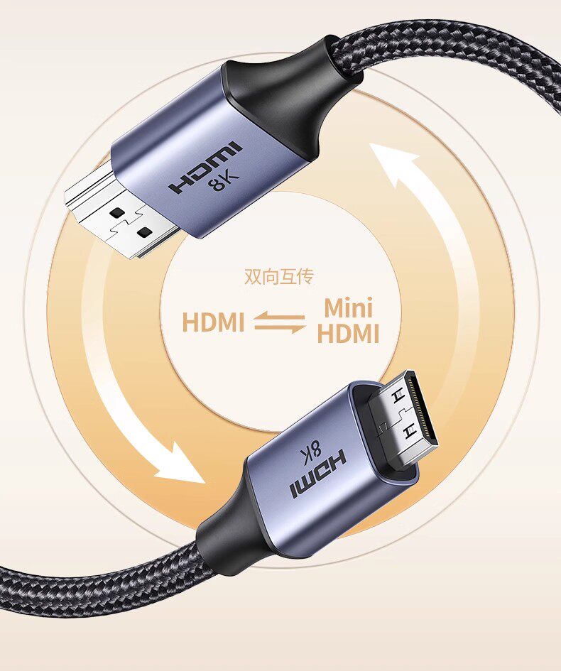 Ugreen 綠聯 HD163 Mini HDMI to HDMI 2.1 Cable 8K 2M 圖文描述 13