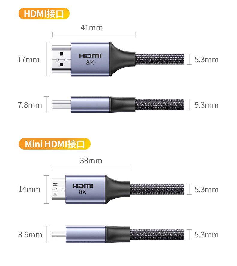 Ugreen 綠聯 HD163 Mini HDMI to HDMI 2.1 Cable 8K 2M 圖文描述 17