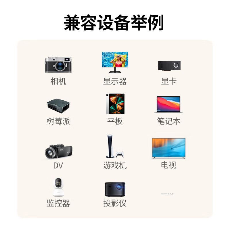 Ugreen 綠聯 HD164 Micro HDMI to HDMI 2.1 Cable 8K 2M 圖文描述 04