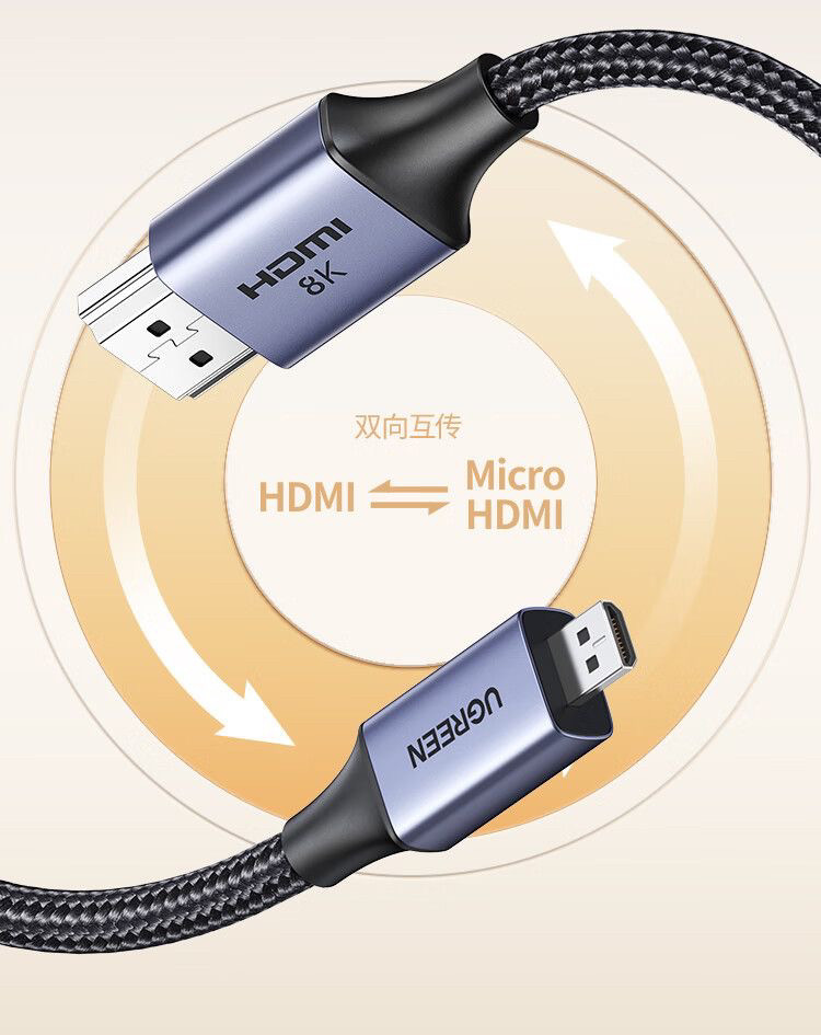 Ugreen 綠聯 HD164 Micro HDMI to HDMI 2.1 Cable 8K 2M 圖文描述 10