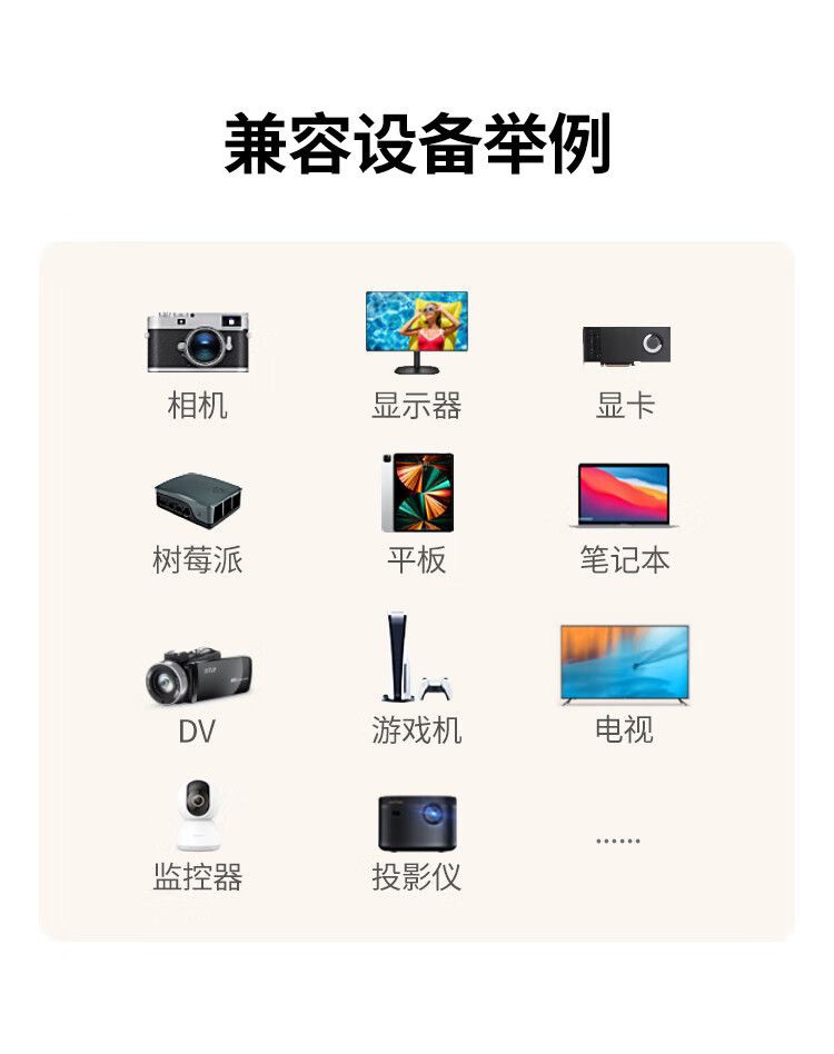 Ugreen 綠聯 HD164 Micro HDMI to HDMI 2.1 Cable 8K 2M 圖文描述 11