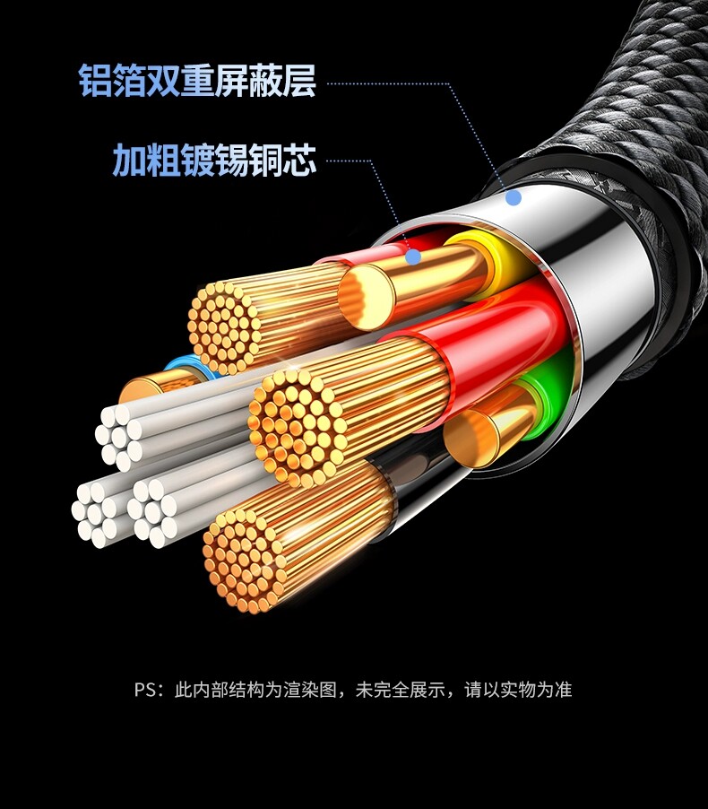 Ugreen L509 1M 圖文描述 14