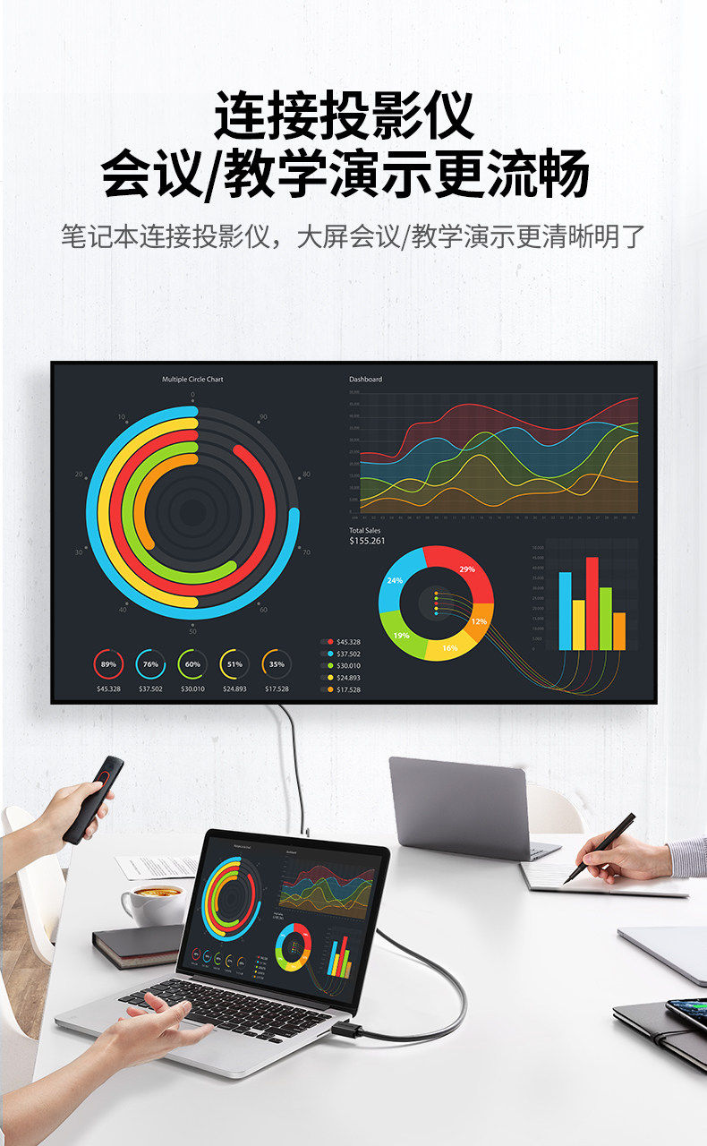 Ugreen 綠聯 MD101 Mini DisplayPort to HDMI Cable 4K 1.5M 圖文描述 07