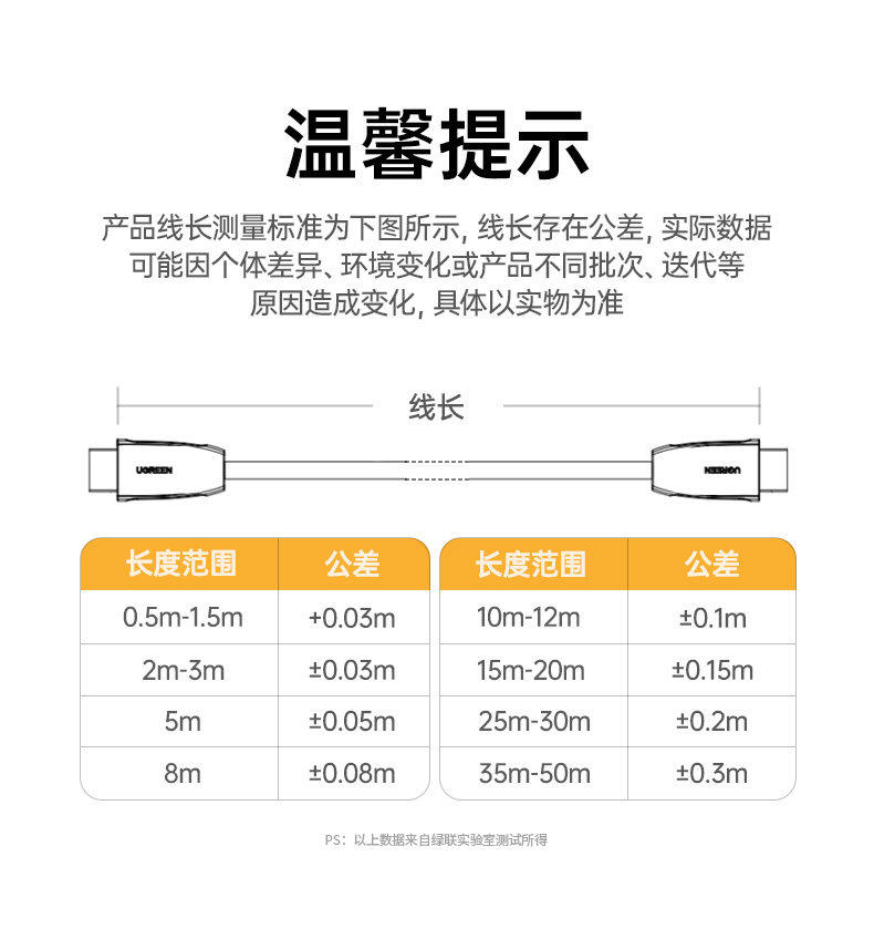 Ugreen 綠聯 MD101 Mini DisplayPort to HDMI Cable 4K 1.5M 圖文描述 13