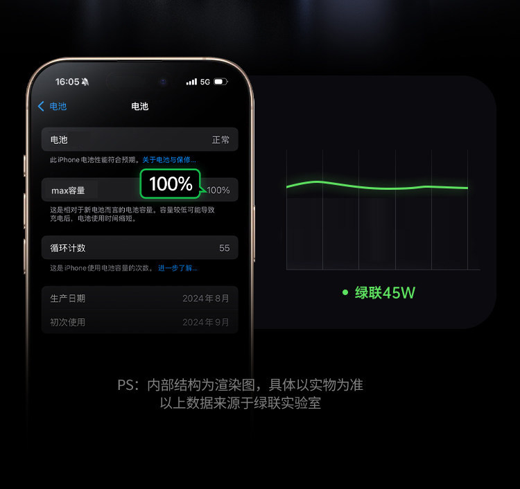 Ugreen 綠聯 Nexode Pro 45W 圖文描述 22
