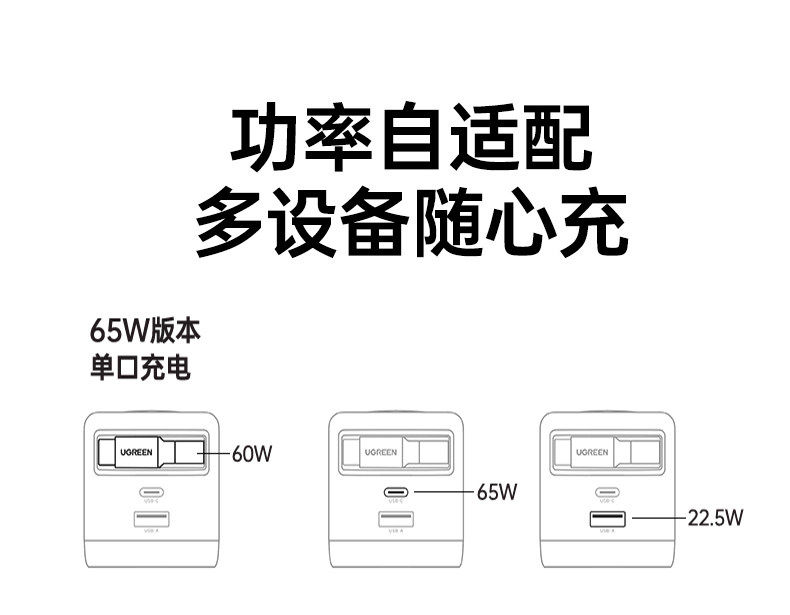 Ugreen 綠聯 Nexode Pro 45W 圖文描述 29
