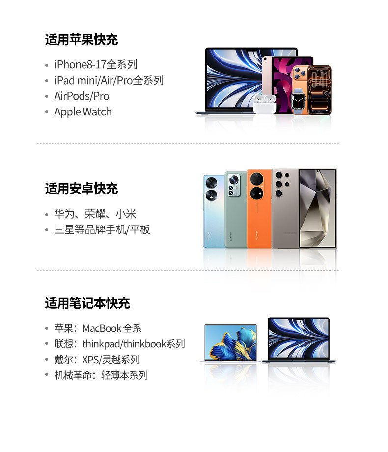 Ugreen 綠聯 Nexode Pro 45W 圖文描述 34