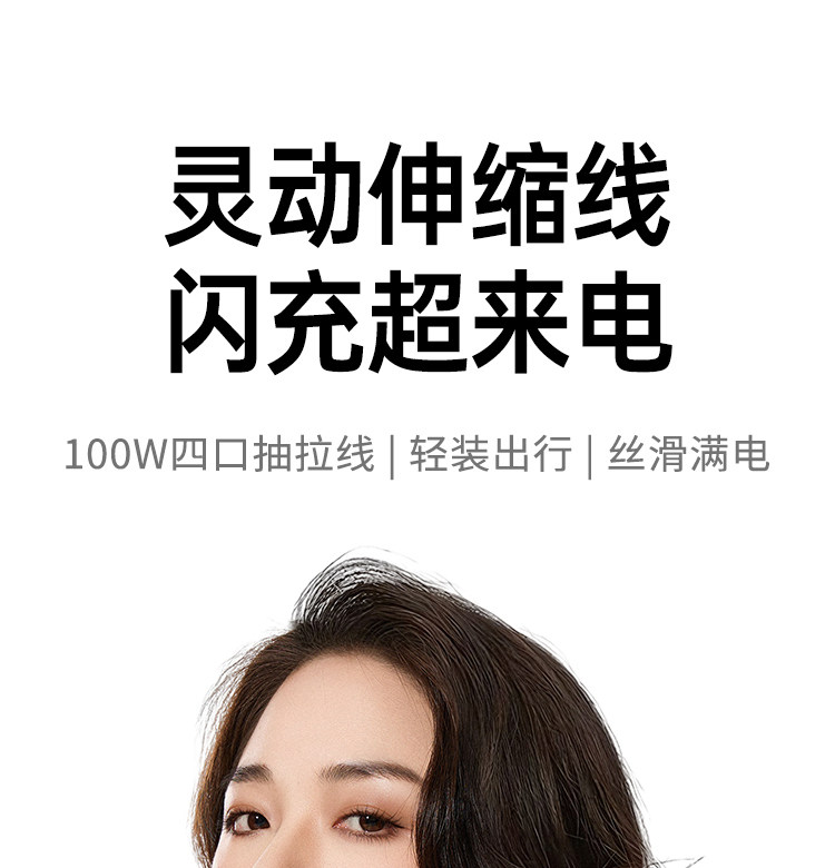 Ugreen 綠聯 Nexode Pro 100W 圖文描述 01
