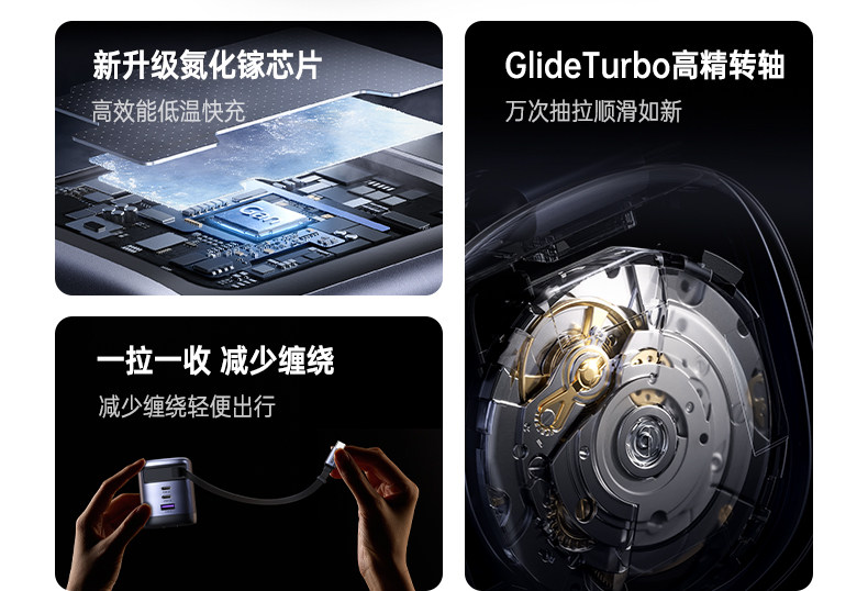 Ugreen 綠聯 Nexode Pro 100W 圖文描述 04