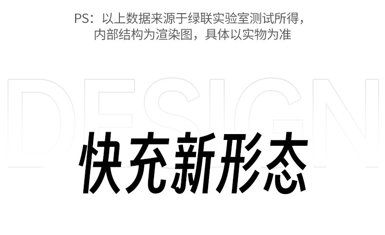 Ugreen 綠聯 Nexode Pro 100W 圖文描述 05