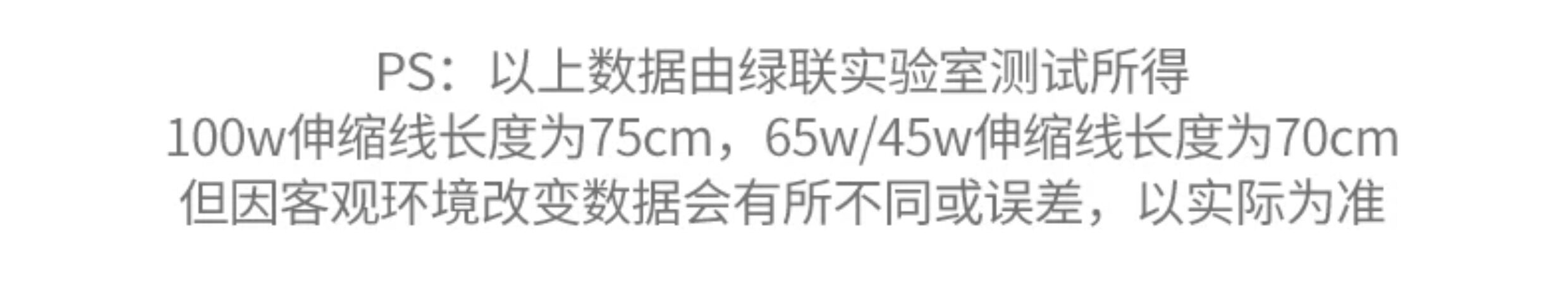 Ugreen 綠聯 Nexode Pro 100W 圖文描述 16