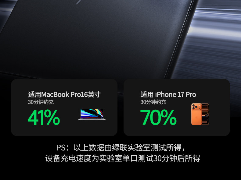 Ugreen 綠聯 Nexode Pro 100W 圖文描述 21