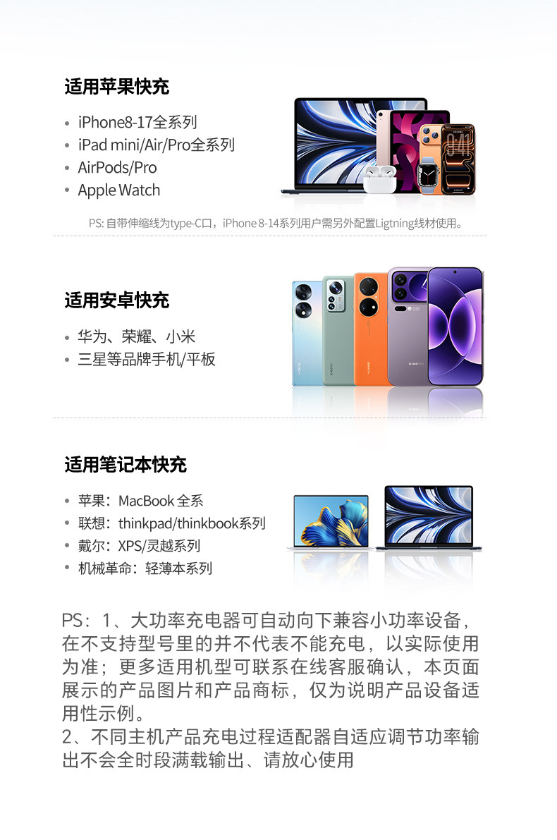 Ugreen 綠聯 Nexode Pro 100W 圖文描述 38