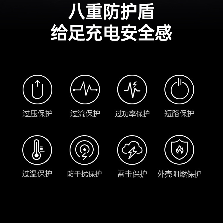 Ugreen 綠聯 Nexode Pro 100W 圖文描述 41
