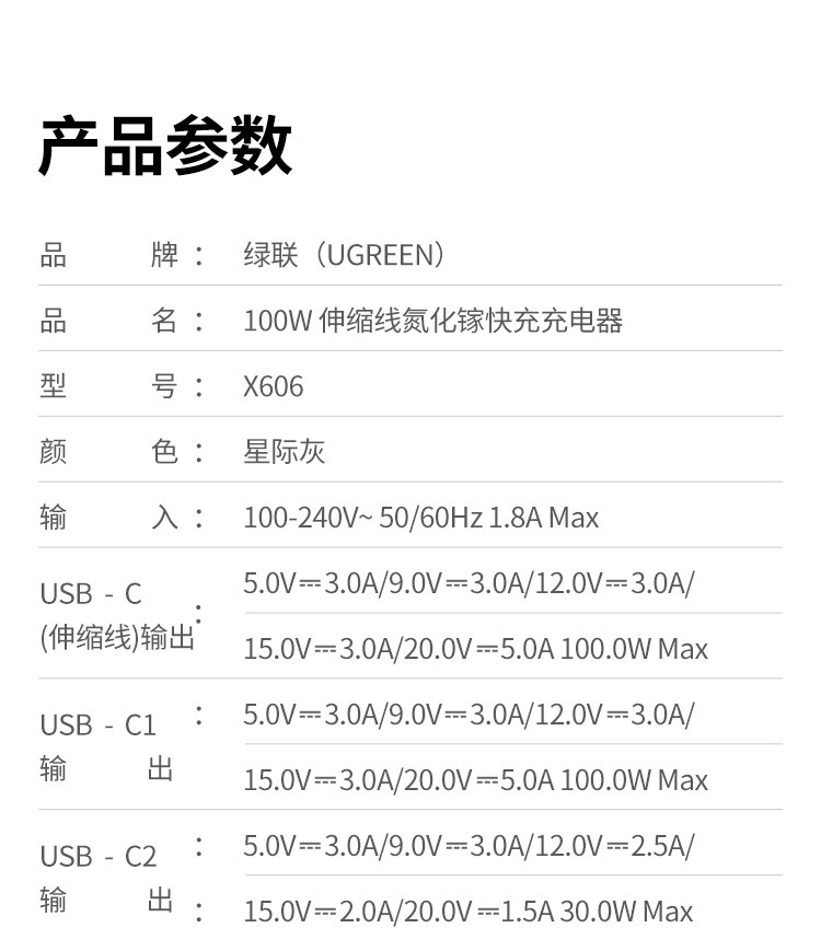 Ugreen 綠聯 Nexode Pro 100W 圖文描述 43