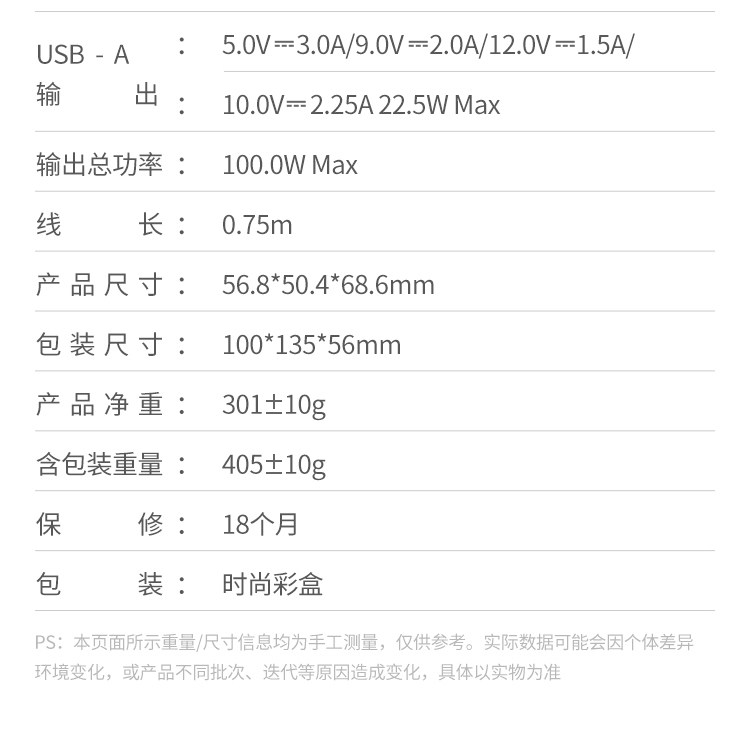 Ugreen 綠聯 Nexode Pro 100W 圖文描述 44