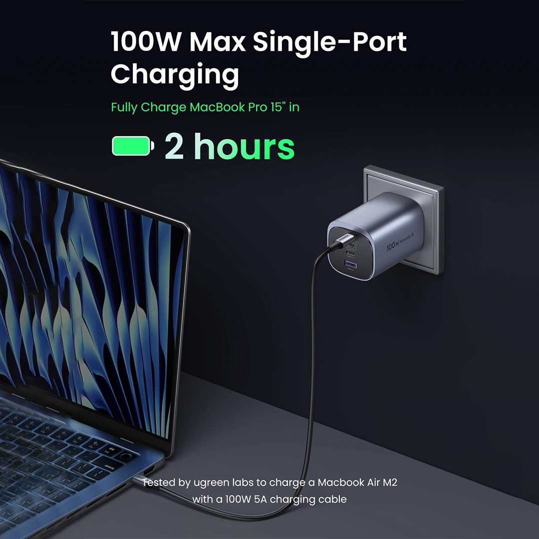 Ugreen 綠聯 Nexode S 100W 圖文描述 06
