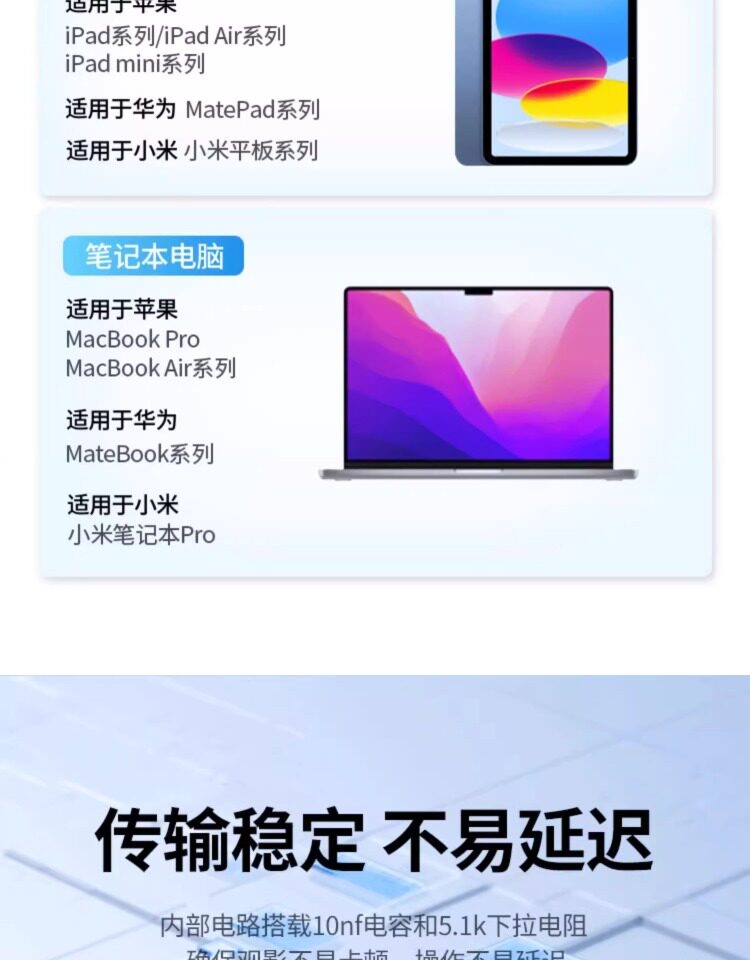 Ugreen 綠聯 US270 USB-C to USB-A 3.0 Adapter 轉接器 圖文描述 11