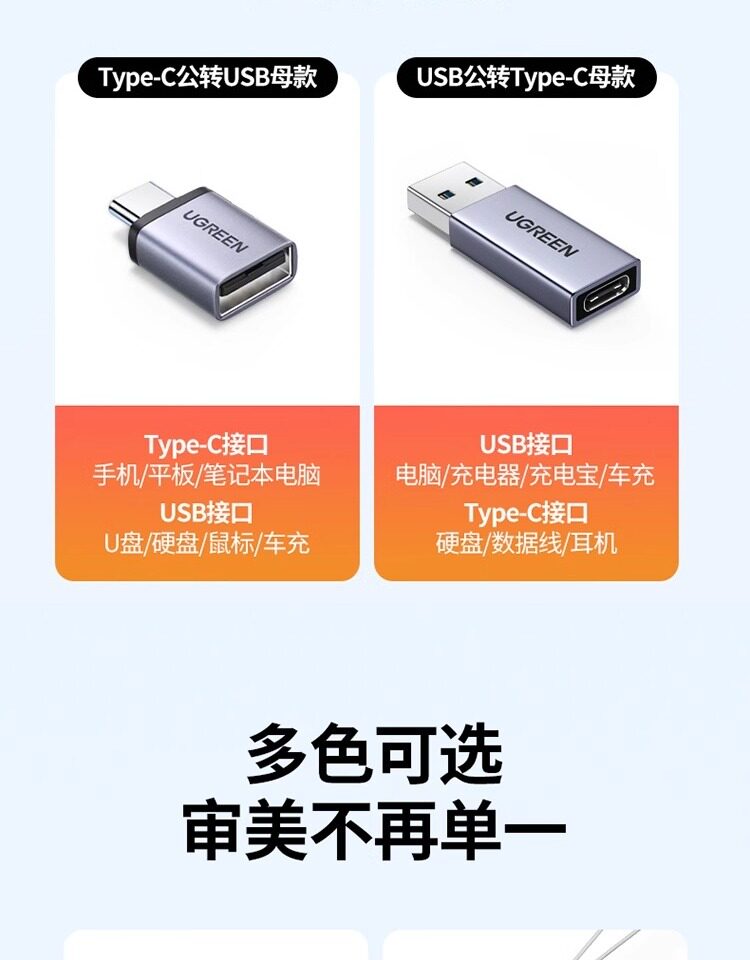 Ugreen 綠聯 US270 USB-C to USB-A 3.0 Adapter 轉接器 圖文描述 16