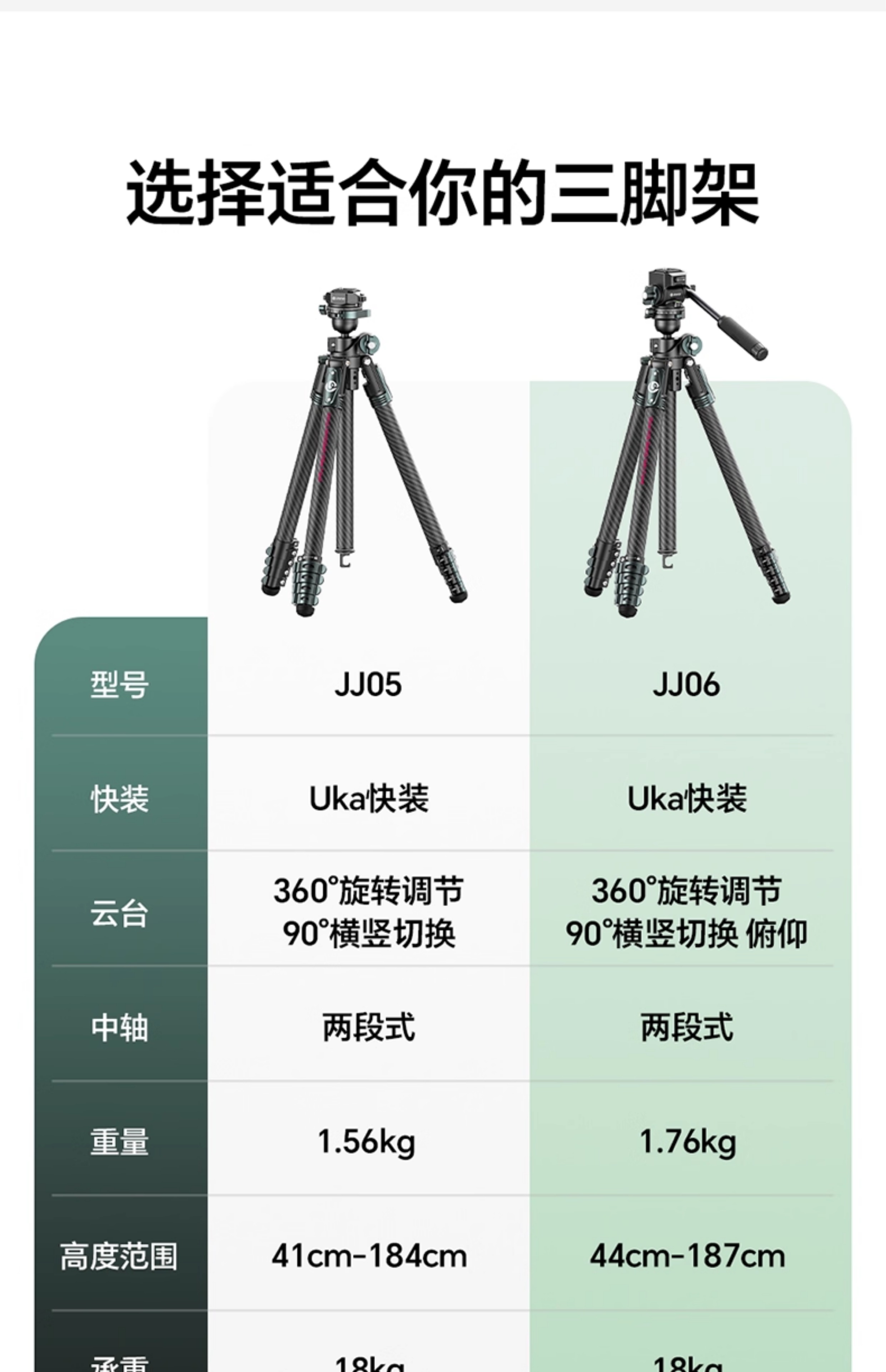 ulanzi-jj06-25.jpg
