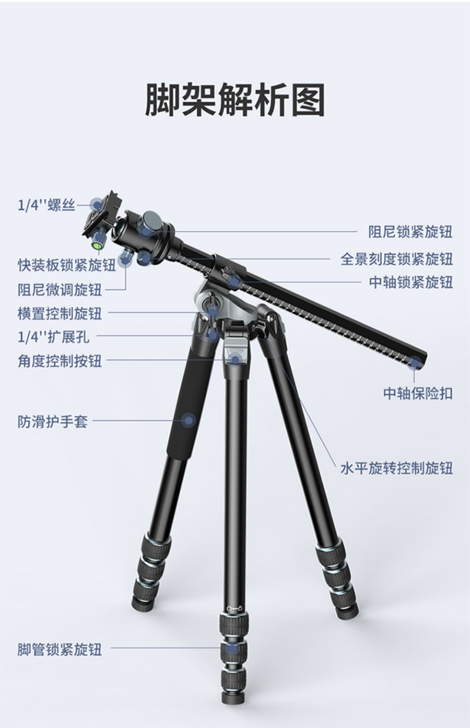 Ulanzi MT-59 Multifunction Camera Monopod Tripod 多功能相機獨腳架