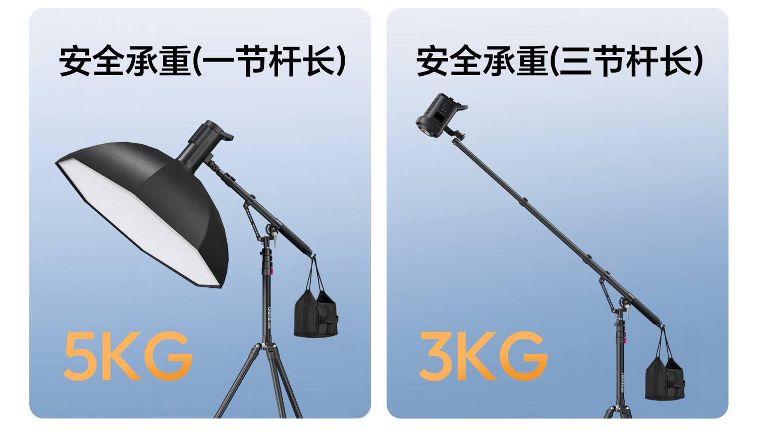 Ulanzi TH09 Versatile Boom Arm Extension for Camera Tripods 小飛象燈架橫杆 圖文描述 11