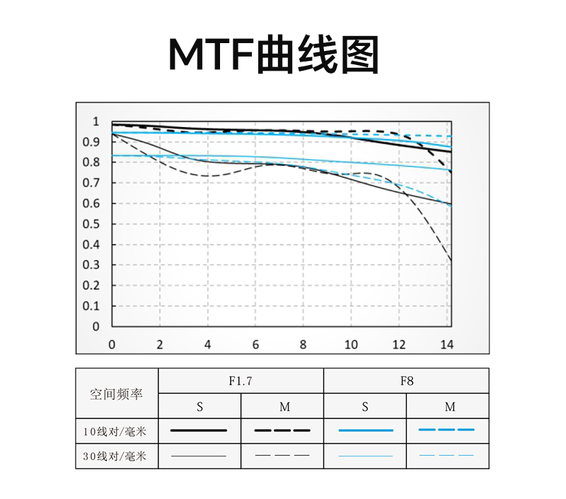 viltrox-af15mmf17apsc-26.png