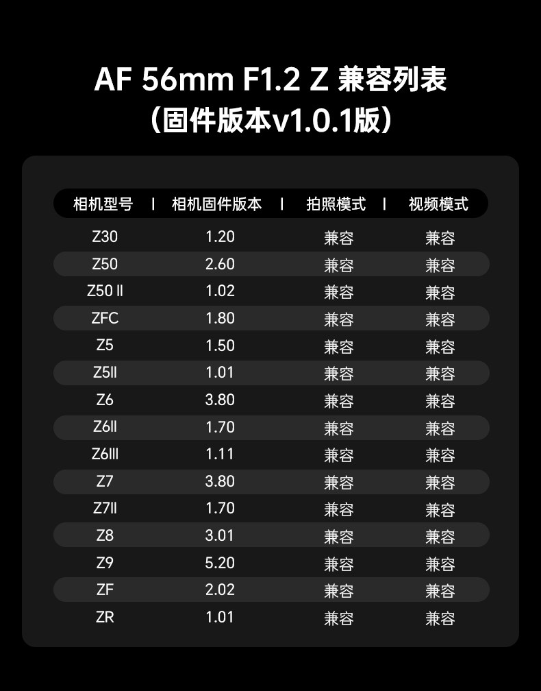 viltrox-af56mmf12proapscxez1-32.jpg viltrox-af56mmf12proapscxez1-32.jpg
