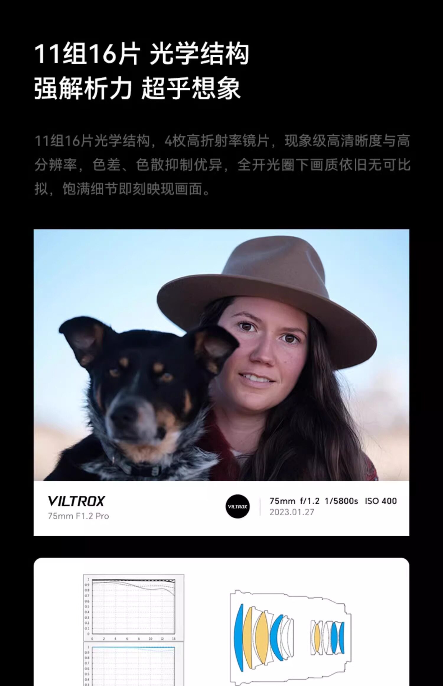 viltrox-af75mmf1.2pro-10.jpg
