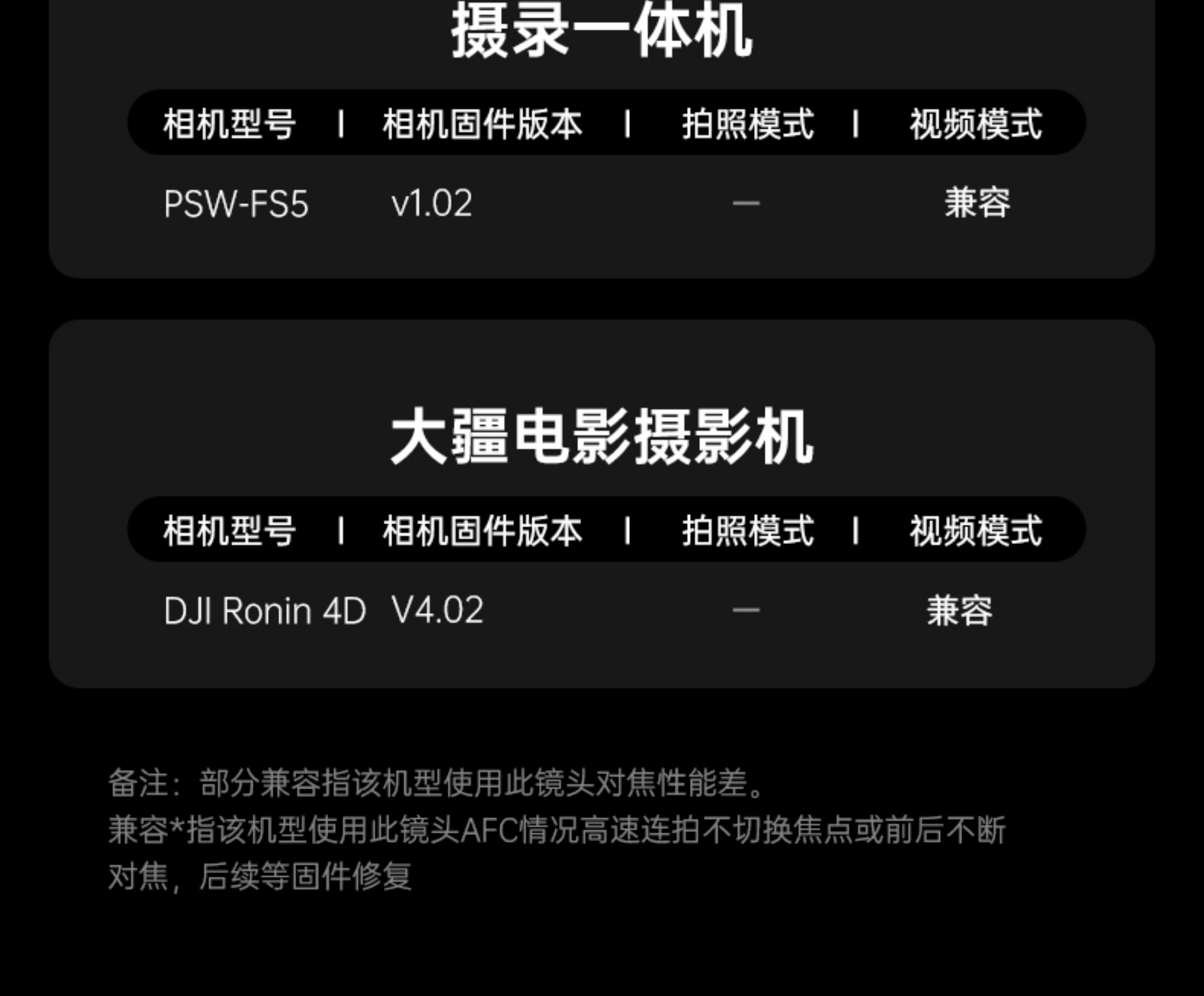 viltrox-af85mmf14-32.jpg viltrox-af85mmf14-32.jpg