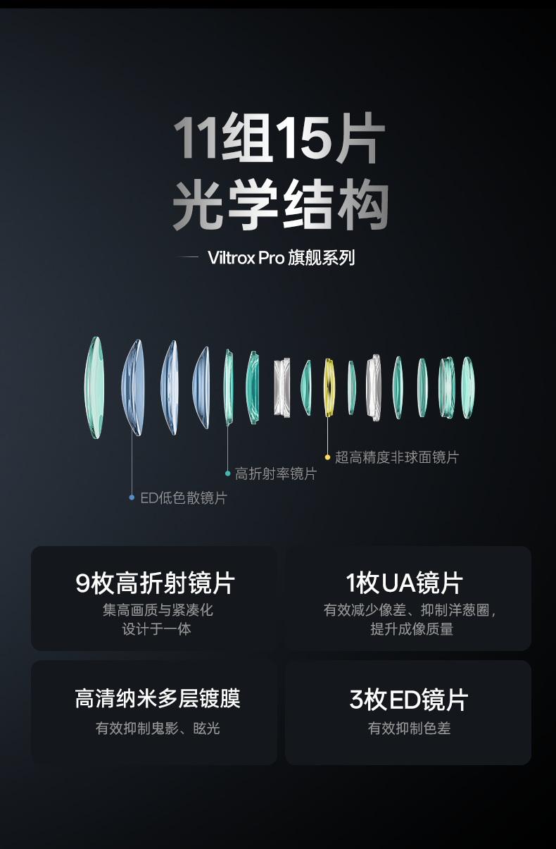 viltrox-af85mmf14pro-09.png