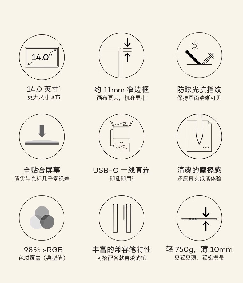 Wacom One 14 DTC141W0Z 圖文描述 02