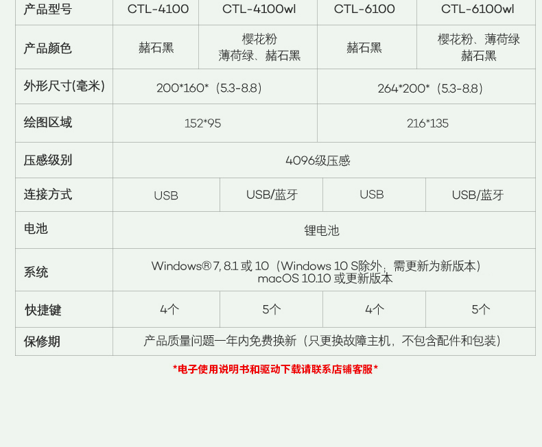 Wacom Intuos M Bluetooth Black CTL-6100WL/K0-C 圖文描述 18