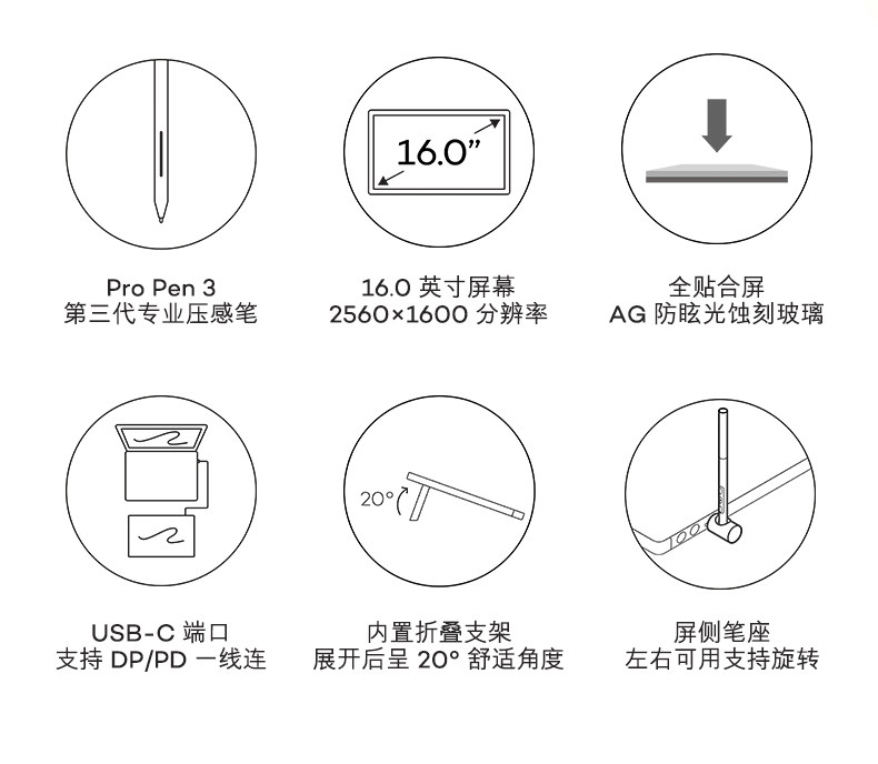 Wacom Cintiq 16 (2025) DTK168K0C 圖文描述 02