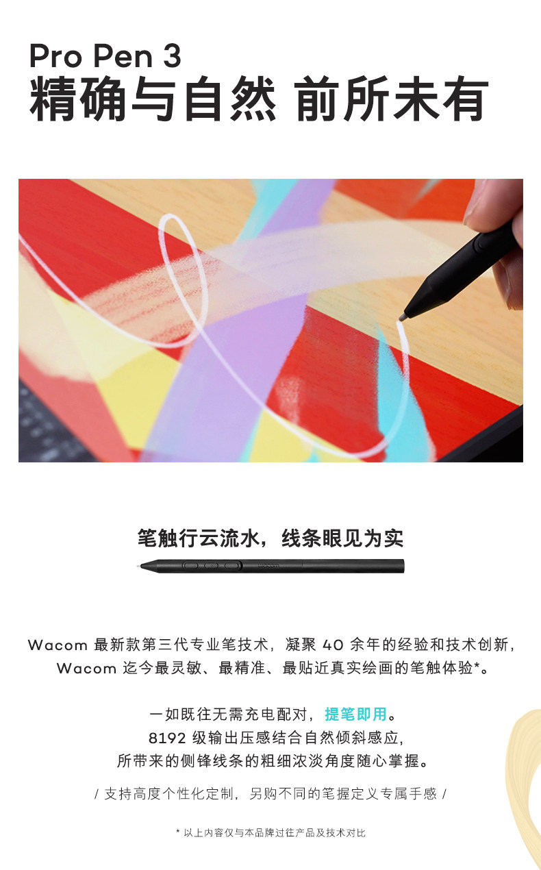 Wacom Cintiq 16 (2025) DTK168K0C 圖文描述 03