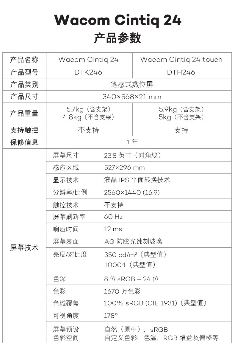 Wacom Cintiq 24 Touch DTH246K0C 圖文描述 09