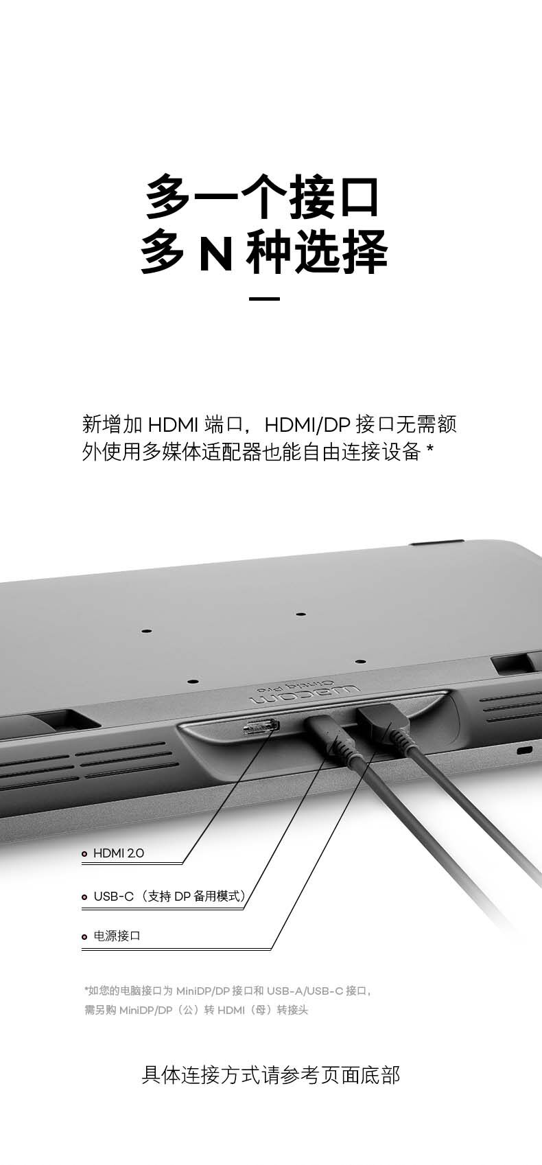 Wacom Cintiq Pro 16 (2021) DTH167K0C 圖文描述 04