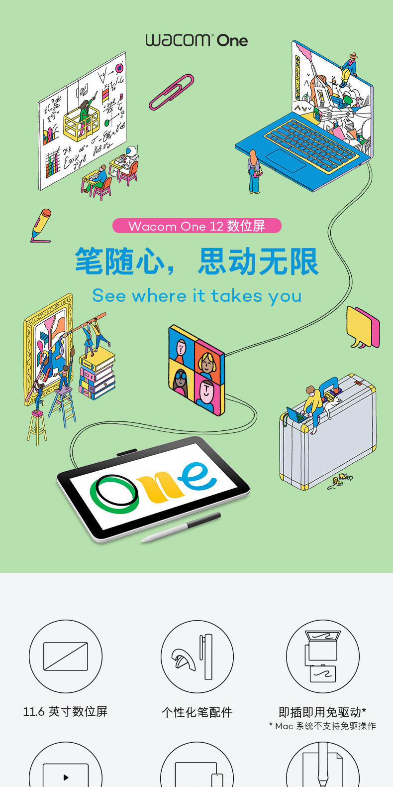 Wacom One 12 USB-C DTC121W0C 圖文描述 01