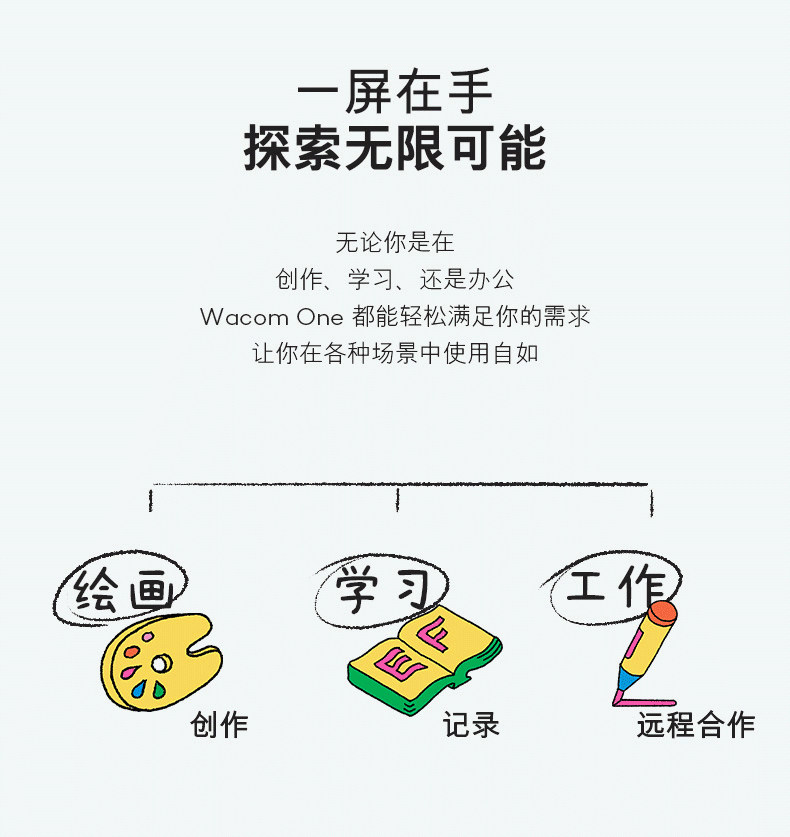 Wacom One 12 USB-C DTC121W0C 圖文描述 03