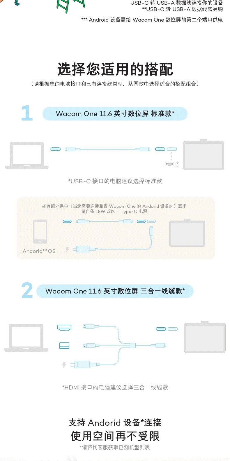 Wacom One 12 USB-C DTC121W0C 圖文描述 09