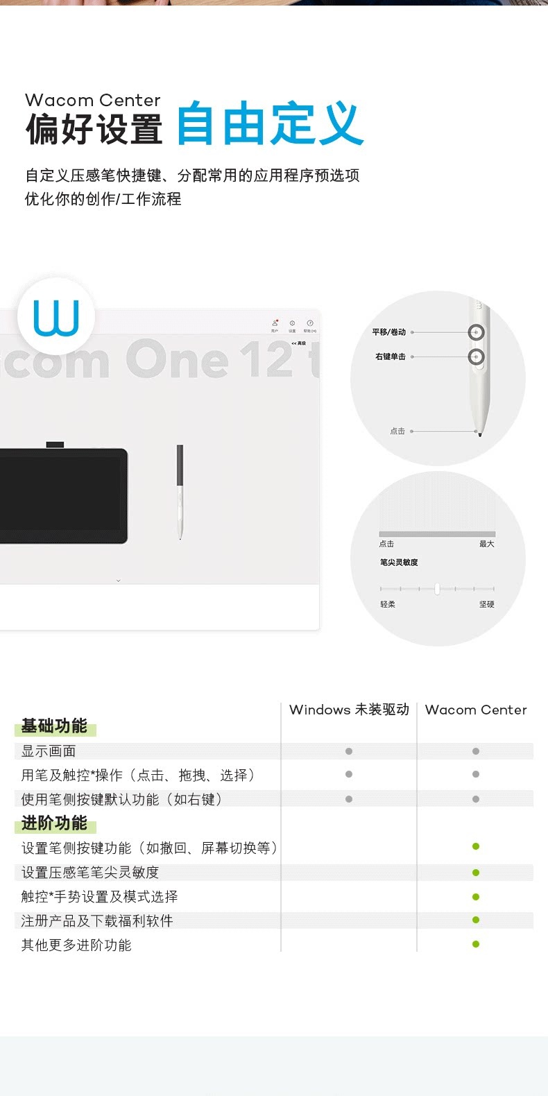 Wacom One 12 USB-C DTC121W0C 圖文描述 11