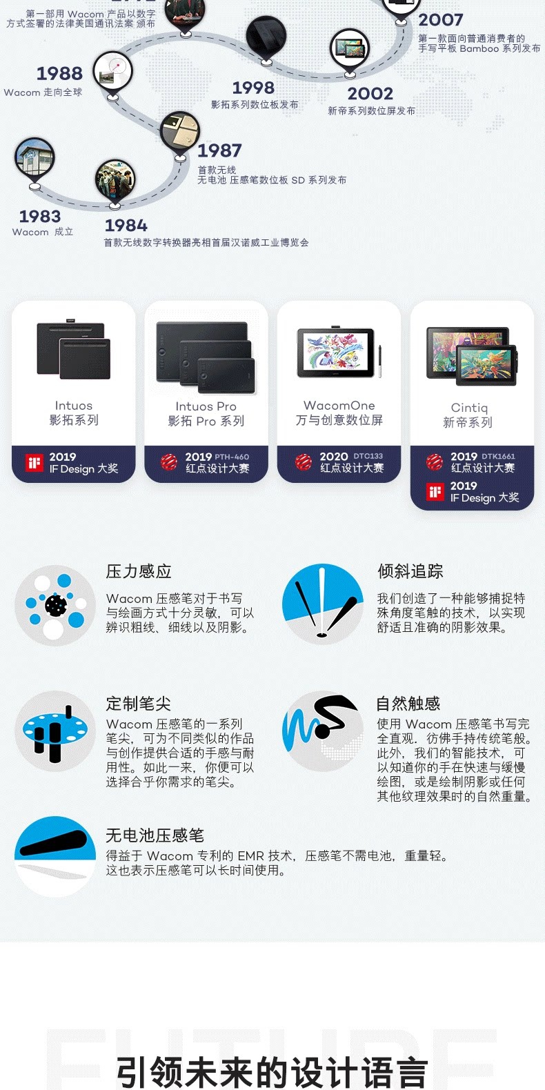 Wacom One 12 USB-C DTC121W0C 圖文描述 13