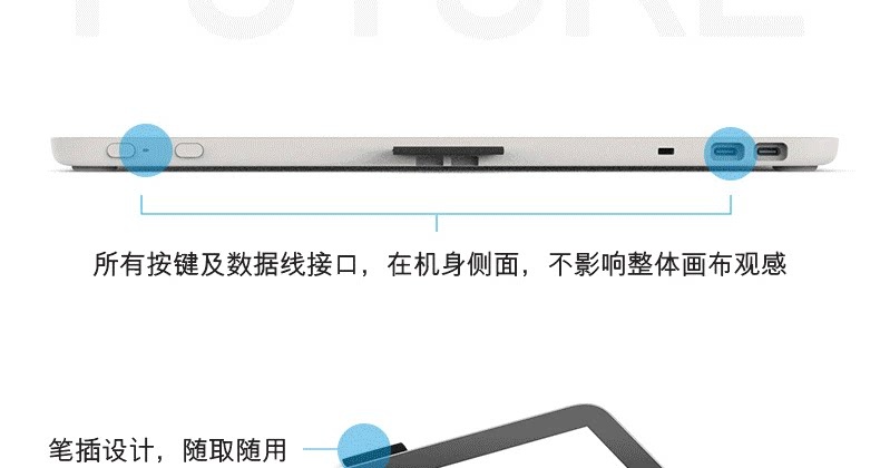 Wacom One 12 USB-C DTC121W0C 圖文描述 14