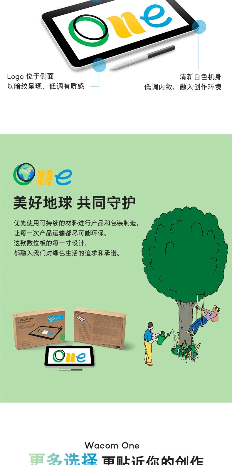 Wacom One 12 USB-C DTC121W0C 圖文描述 15