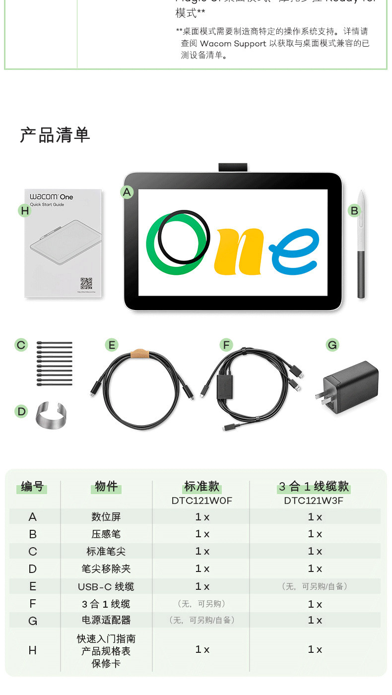 Wacom One 12 USB-C DTC121W0C 圖文描述 19