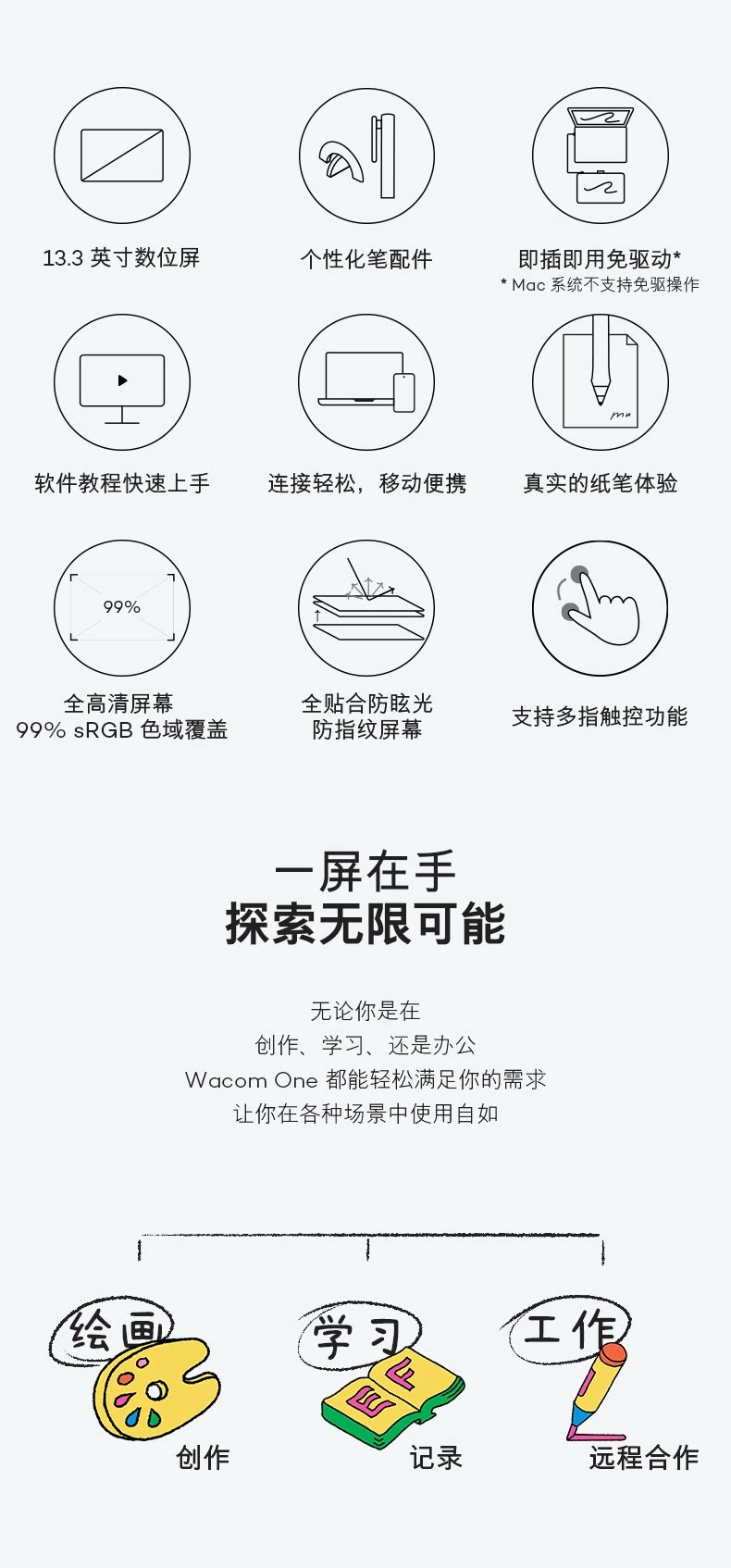 Wacom One 13 touch USB-C DTH134W0C 圖文描述 02