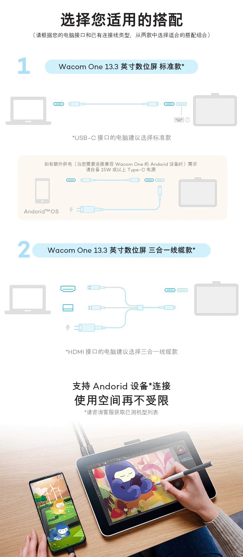 Wacom One 13 touch USB-C DTH134W0C 圖文描述 07