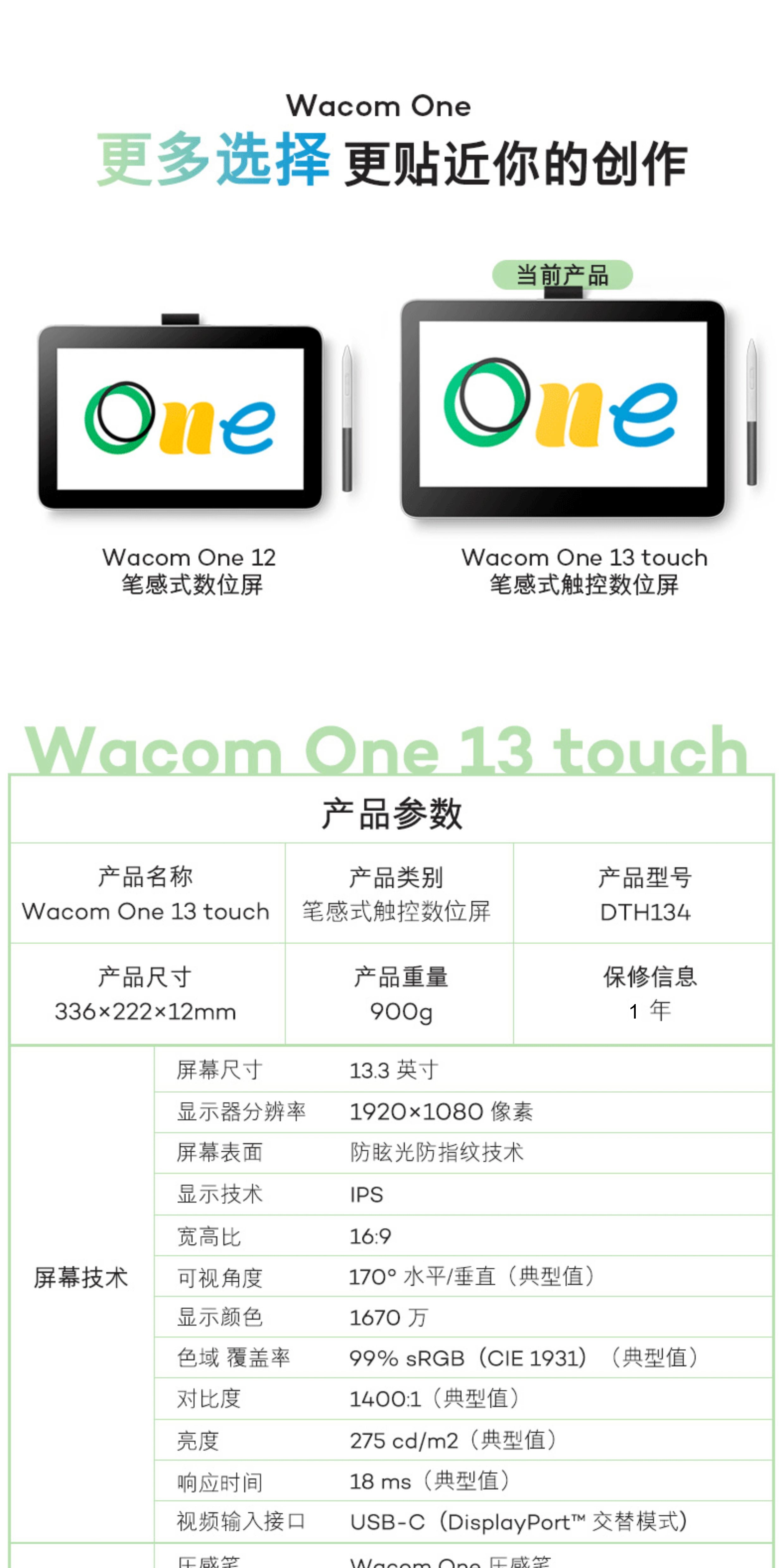 Wacom One 13 touch USB-C DTH134W0C 圖文描述 12
